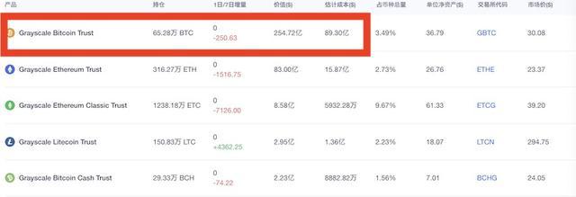 An advanced miner setup illustrating key components for efficient Bitcoin extraction