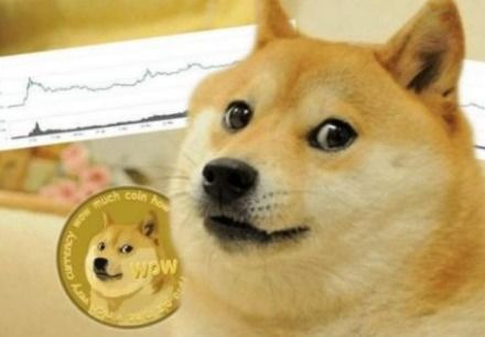 A snapshot showcasing the rise of Dogecoin as a popular mining option for enthusiasts